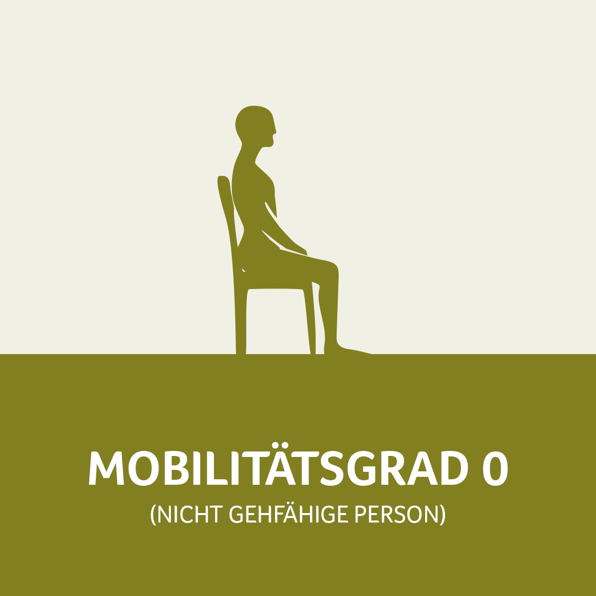 Mobilitätsgrad 0 - Grafik - Lentes Prothesenwerkstatt Köln
